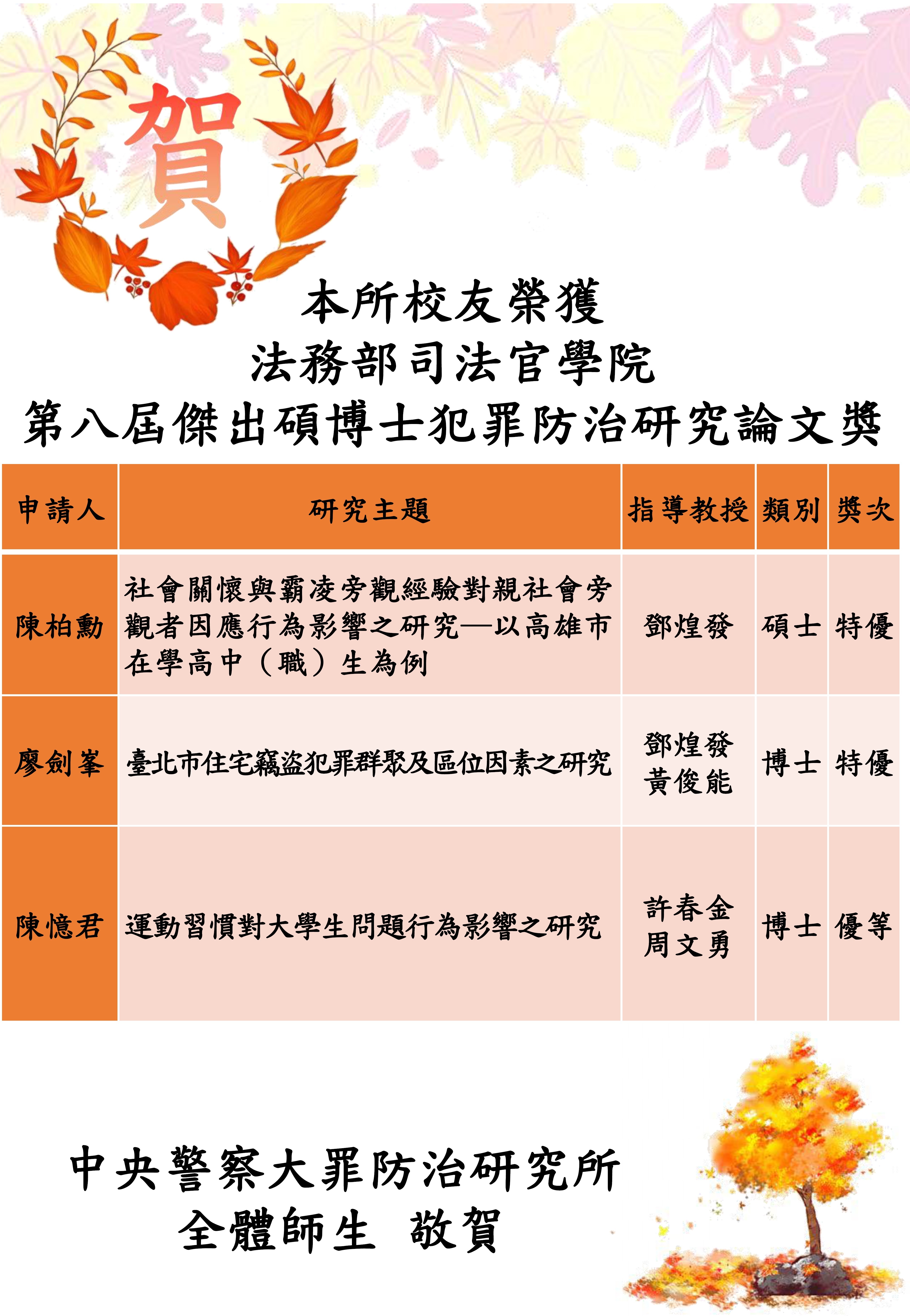 恭賀海報